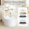 Upgrade 2.2L/78oz Ceramic Pet Fountain, Automatic Ceramic Water Fountain for Cats, with Ultra-Quiet Pump (White)