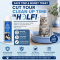 Stink Free Cat Litter Box Deodorizer Powder Spray & Odor Eliminator (2 Cans) - Non-Stick Kitty Litter Box Deodorizer, Eliminators, Absorber & Freshner