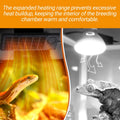 Reptile Heat Panel Adjustable Temperature 60W Reptile Heater for Terrariums, Energy Efficient & Non-Light Reptiles Heati