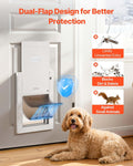 VEVOR 2-Flaps Dog Door, with Aluminum Frame, Metal Closing Panel and Lock, Strong and Weatherproof Dog Door for Interior