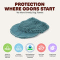 Dog Gone Smart The Dirty Dog Shammy Bath Towel - Pacific Blue, 31×13 in