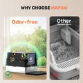 HAPAW Stainless Steel Litter Box with Lid, Anti-Leakage Enclosed Metal Litter Box, Flip-Top Extra Large Kitty Litter Pan with Scoop & Pedal, Odor Free, Front & Top Dual Entry, Black