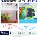 hygger Aquarium Cooling Fan with Smart Temp Control for 30-60 Gal Tanks