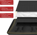 Chew Proof Dog Crate Pad, Dog Bed for Aggressive Chewers