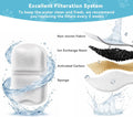 24+24+24 Pack Replacement Filters for oneisall 7L/1.8G Dog Fountain