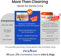 2% Chlorhexidine Wipes for Dogs & Cats Pet Skin Care