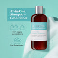 iGroom All-in-One Dog Shampoo + Conditioner, Luxury Pet Beauty Care, Deep Clean All Coat Types, Hydrate and Condition Co