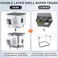 Indestructible Heated Cat House for Outside, 100% Waterproof & Weatherproof Outdoor Heated Cat House with Escape Door fo