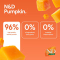 Pumpkin Chicken & Pomegranate Grain Free Mini Breed Dry Puppy Food by Farmina