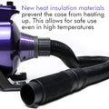 High Velocity Professional Dog Pet Grooming Hair Drying Force Dryer Blower 5.0HP (Super Cyclone) SHD-2600P (Purple)