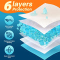 Clean Spaces Extra Large Puppy Pads 28"x34",Super Absorbent Disposable Pee Pads for Dogs / Wee Wee Pads / Potty Training Pads, Incontinence Bed Underpads for Adults, 50 Count