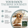 Happy Wags Taurine for Dogs，Taurine Powder Supplement，100 Grams