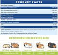NATURE TARGET Omega 3 Fish Oil for Dogs, Salmon Oil for Skin & Coat Supplement with EPA & DHA Fatty Acids - Dog Itch & Allergy Relief, Anti Shedding, Hot Spots Treatment - Hip & Joint Support - 120ct