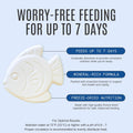 Fish Food Vacation Feeder for Aquarium, 7 Day Slow Release Block