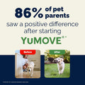 YuMOVE Adult Dog Hip & Joint Soft Chews, ActivEase Green Lipped Mussel, Glucosamine for Dogs, Hyaluronic Acid & Omega 3 - Barbecue Flavor (300ct Chews, Regular Strength)