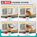 27"-32" Aluminum Cat Door for Winow No-Drill Rental-Friendly