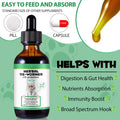 Specifically Formulated for Cats, Cats Natural Broad Spectrum Treatment with Probiotics, Herbal Cleanse, Digestive Support for All Cat Breeds, Gut Health, Puppy & Kitten, Supplement Drops for Pets
