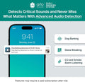 Arlo Essential Indoor Pan Tilt Security Camera 2K (2025 Release) - Wired Plug-in Power, Person Recognition, Animal Detection, Animated Preview, 1-Month Secure Plan, Auto Motion Tracking, 2 Cam, White