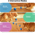 Cheerble Smart Interactive Dog Toy, Wicked Ball AIR, E-TPU Material