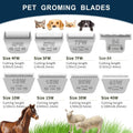 10W Wide Pet Dog Grooming Detachable Blades,Compatible with Andis,Oster A5,Wahl KM10 Clippers,Cut Length 1/16"(1.5mm),Fit for Larger Animals