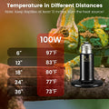 REPTITRIP Dual Reptile Light Fixture with 100W Daytime Heat Bulb & 100W Nighttime Ceramic Heat Emitter, 2 Independent Sw