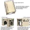 HIIMALEX Large Sturdy Bunny House with Spacious Balcony Hidey Detachable Playhouse for Rabbit Hideout Castle Tower Toys 