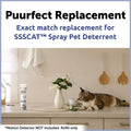 Berkland SSSCat Refill 3-Pack - Compatible with PetSafe 1st-Gen - USA-Made