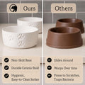 Ceramic Dog Bowl Set of 2 with Anti-Skid Base - 5.5" Wide x 2" Tall Ceramic Dog Bowls for Small Dogs - 2 Cup Capacity Food and Water Bowls for Dogs - Rubber Bottom Pet Bowl Set of 2 for Small Pets