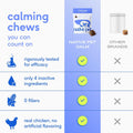 Native Pet Calming Chews for Dogs - Promotes Calming Effect, Supports Emotional Balance & Reduces Hyperactivity - Hemp S