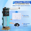 AQQA Aquarium Internal Filter for 2-10 Gallon, Submersible Fish Tank Filter