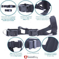 Gentle Muzzle Guard for Dogs - Prevents Biting and Unwanted Chewing Safely Secure Comfort Fit - Soft Neoprene Padding – 