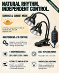 Sunrise & Sunset Reptile Heat Lamp Fixture, Dual Head (Bulb Not Included)