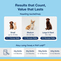 ProDen PlaqueOff Powder for Dogs - Dog Tartar and Plaque Remover - 60g