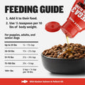 Bully Max Omega-3 Salmon Oil for Dogs + 2-in-1 Muscle Gain Power Tabs