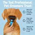 Sinko Shedding Brush For Dog and Cat, Undercoat Rake with Extra Wide Double-Sided Stainless Teeth for Detangling, Deshed