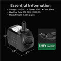 GROWNEER 2 Packs 550GPH Submersible Pump 30W Ultra Quiet Fountain Water Pump, 2000L/H, with 7.2ft High Lift, 3 Nozzles f