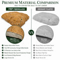 Low Profile Faux Rock Cover 20" W x 20" L x 3" H, Flat Fiberglass Landscape Rock for Well Caps, Septic Lids & Utility Co