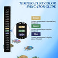 12 Pack Aquarium Thermometer Strips, 39-97℉ Fish Tank Thermometer Tape, Amphibian and Reptile Thermometer Stickers, Adhe