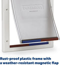 PetSafe Plastic Dog & Cat Door, Pets up to 100 lb