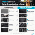 Durapower Dog Car Door Protector丨2 Pack Extra Big & Thick Anti Pet Scratching Waterproof Vehicle Door Covers Guard Truck Interior Panel Safe SUV Universal 600D Black