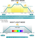 24/7 LED Aquarium Light, IP68 Waterproof Extendable Bracket Fish Tank Light with Timer, 7 Colors, 10 Level Adjustable Br
