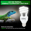 REPTI ZOO UVB Light for Tropical Reptile, 2 Pack 5.0 15W UVA UVB Reptile Light Bulb, UVB Lamp for Crested Gecko Leopard 