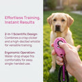 Dog Training Clicker, dog training & behavior aids, dog training kit