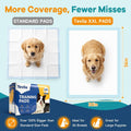 XXL 30”x36” Dog Pads 50-Pack, Extra Absorbent, Leak-Proof Pee Pads for Dogs