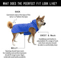 Easy Sporting Dog Raincoat with Soft Non-Stiff Fabric, Waterproof & Reflective Dog rain Jacket for High-Energy Dogs, Dog