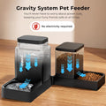 ZOMISIA Automatic Cat Feeder, Gravity Cat Food Dispenser, 0.8Gal x 2