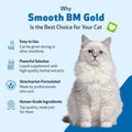 Pet Wellbeing Smooth BM Gold for Cats - Gentle Constipation Relief for Felines - Natural Herbal Supplement 2 oz (59 ml)