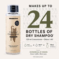 Concentrated Cat Waterless Shampoo & Conditioner with Bath Mitt - Rinse-Free, Sensitive Skin, Stress & Itch Relief Gentle Leave-in Serum – 98.65% Naturally Derived Dry Shampoo for Cats