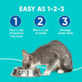 Virbac C.E.T. AQUADENT® FR3SH® Dental Solution for Dogs & Cats - Supports Dental Health & Fresher Breath - VOHC Approved for Dogs (500 ml)