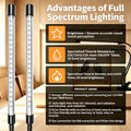 2-Tube Full Spectrum LED Bird Cage Light, Adjustable Brightness 3/9/12H Timer Fixture,Flexible Clamp Bird Lighting,Natur